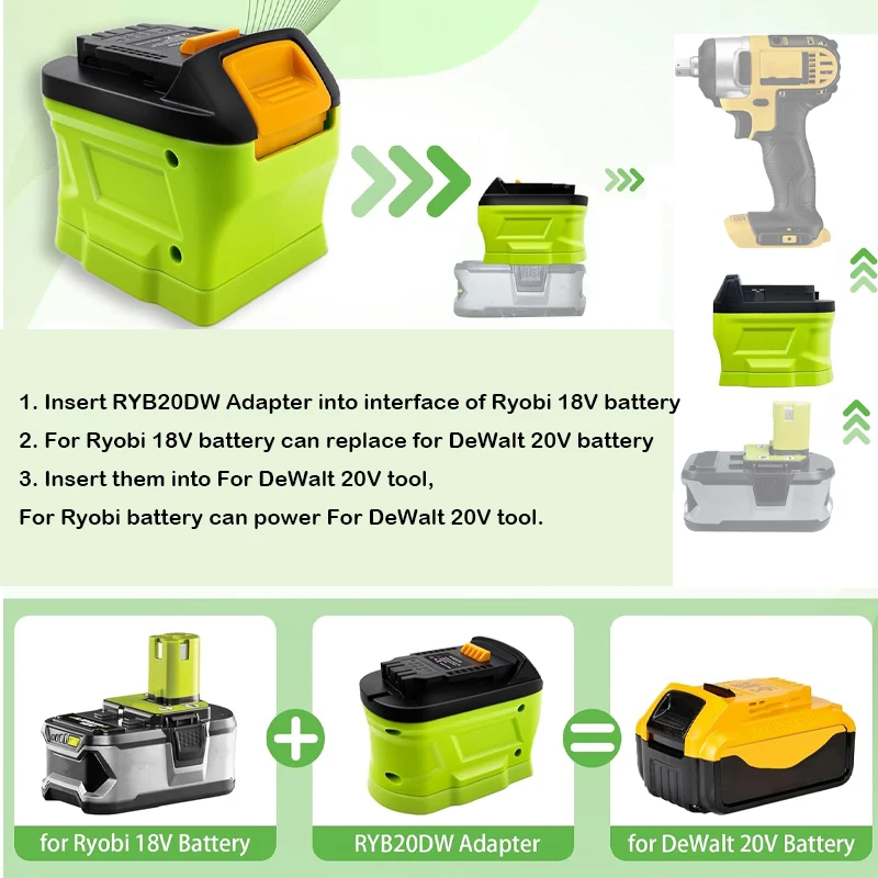 Pknit-Adaptateur convertisseur - Power Tools Plus avis et prix