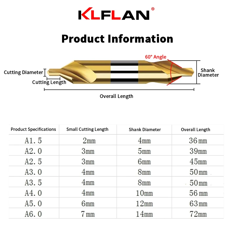KLFLAN Foret central combiné c - Power Tools Kobalt avis et prix