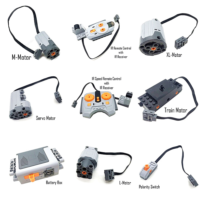 Pièces Techniques Moteur Multi - Power Tools Brands avis et prix