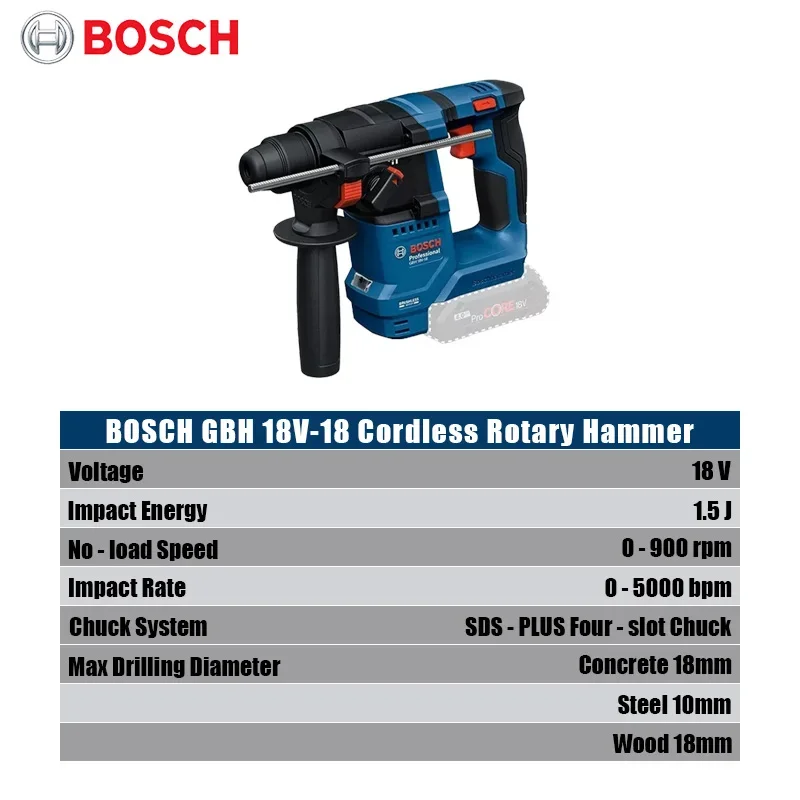 Marteau perforateur sans fil B - Power Tools Plus avis et prix