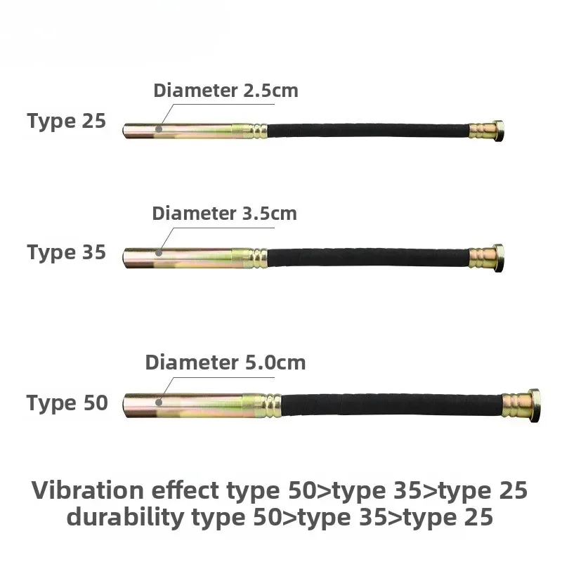 Vibrateur à béton motorisé, ou - Power Tools Types avis et prix