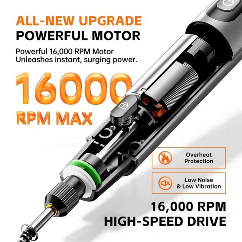 Mini-meuleuse électrique sans  - Power Tools Jack avis et prix