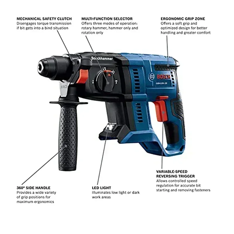 Marteau perforateur sans fil B - Power Tools Plus avis et prix