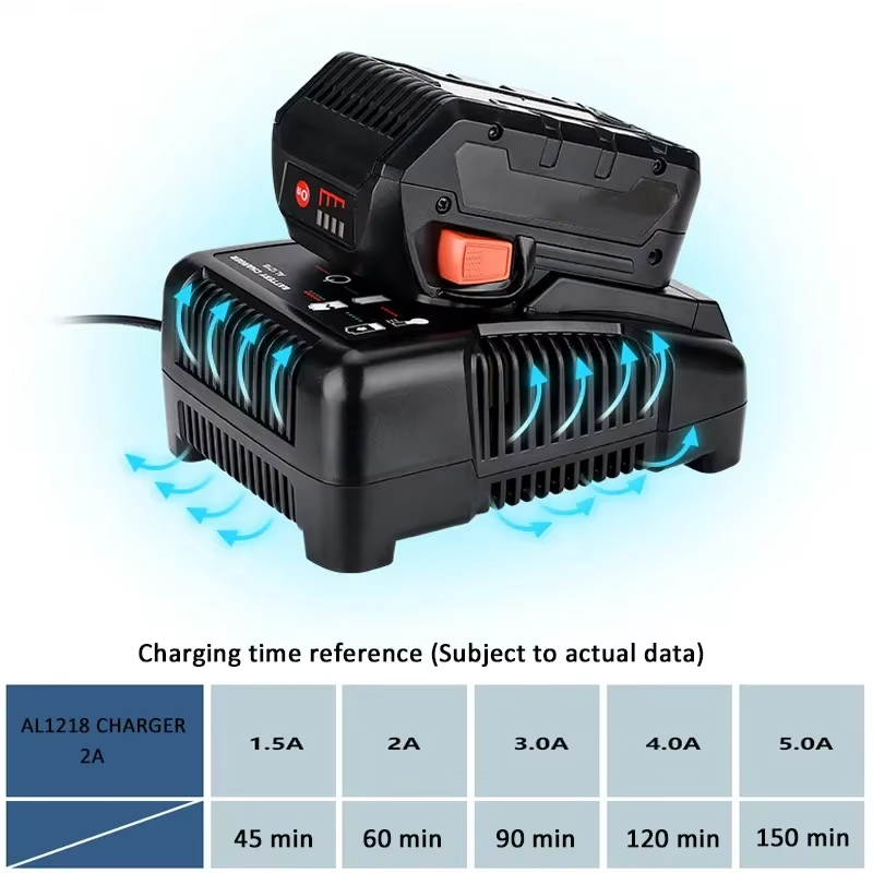 Pour RIDGID AEG 14.4V 18V Li-I - Power Tools Aeg avis et prix
