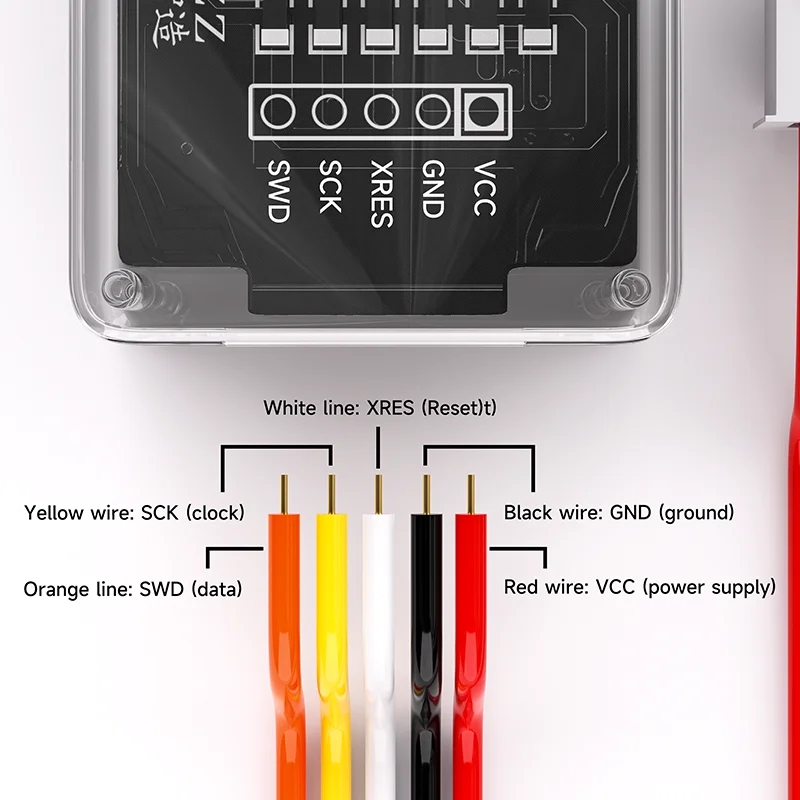 Programmeur XZZ CYPD pour cart - Power Tools Types avis et prix